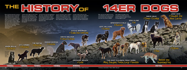 The History of 14er Dogs Page Spread